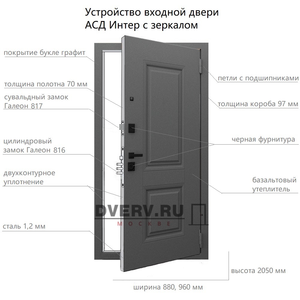 размеры и устройство входной двери Асд Интер с зеркалом